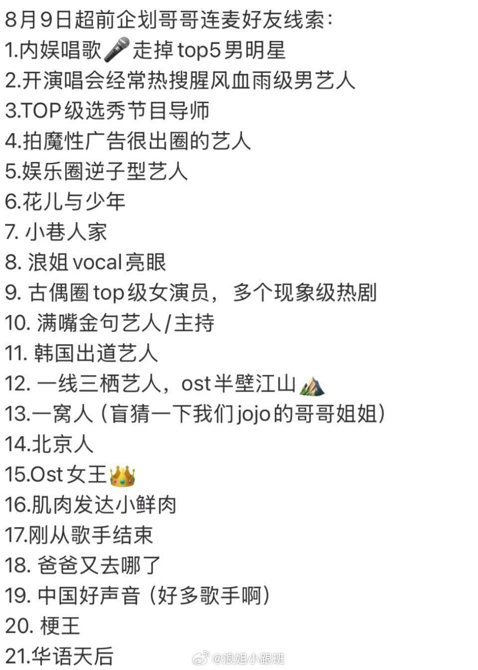 披哥送考人阵容来了，有浪姐Vocal亮眼，会是哪位姐姐呢🤔披哥送考人阵容