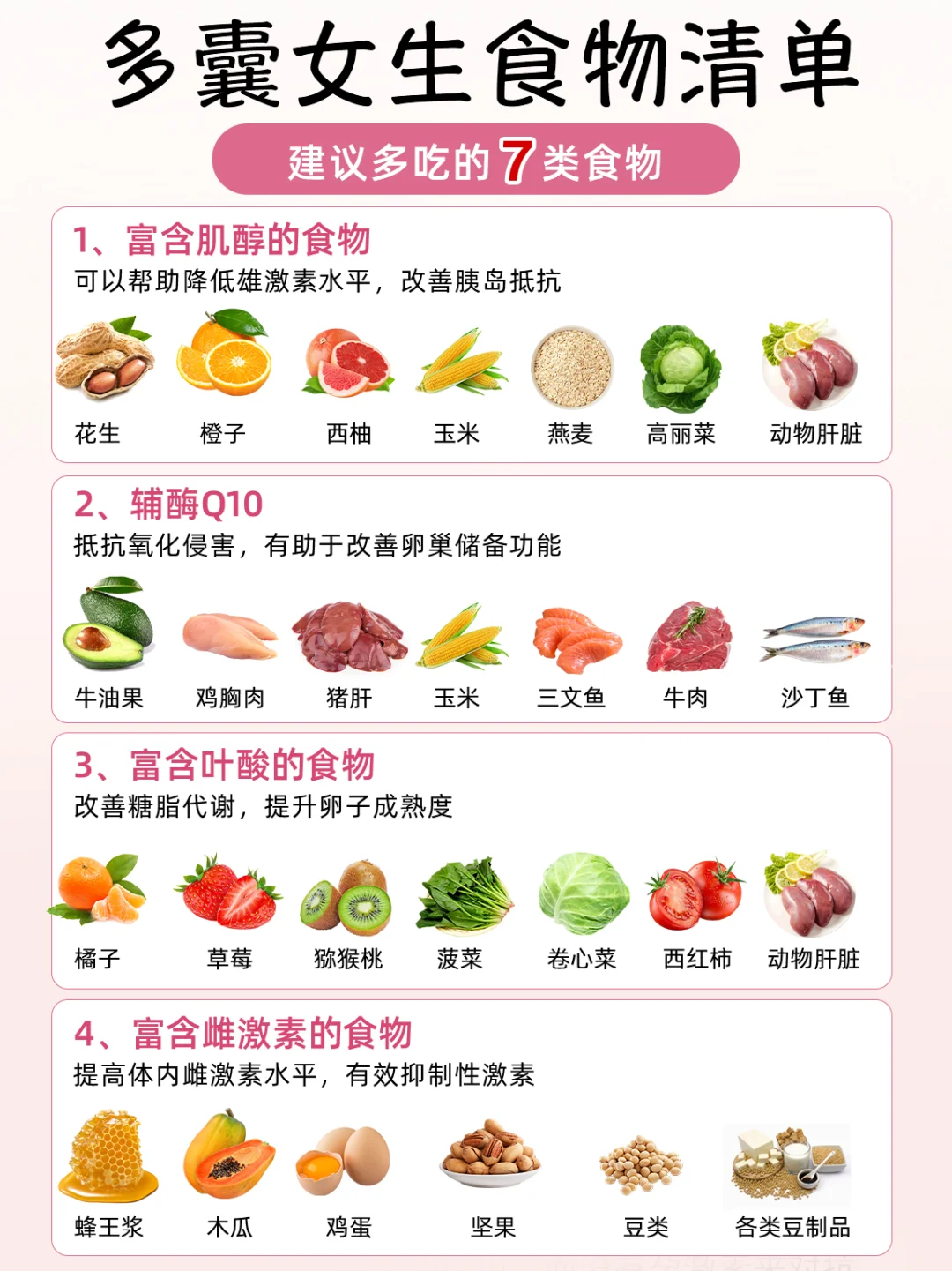 多囊别瞎吃❗️这些食物不要吃🙅