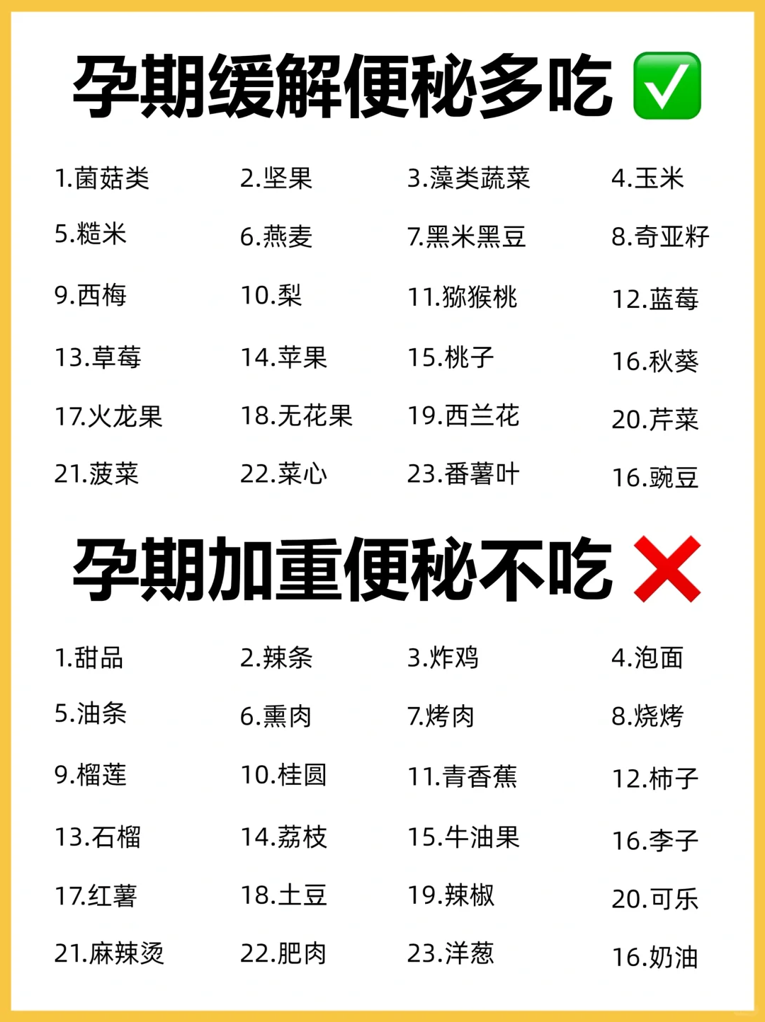 为什么没人把孕期便秘讲清楚啊‼️