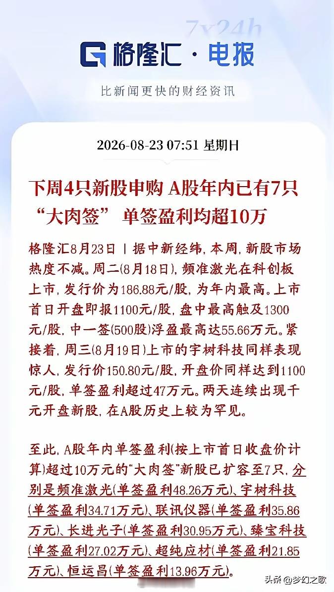 下周四个新股申购，对于A股市场真正的考验来了下周（8.24‑8.30）一共有4只