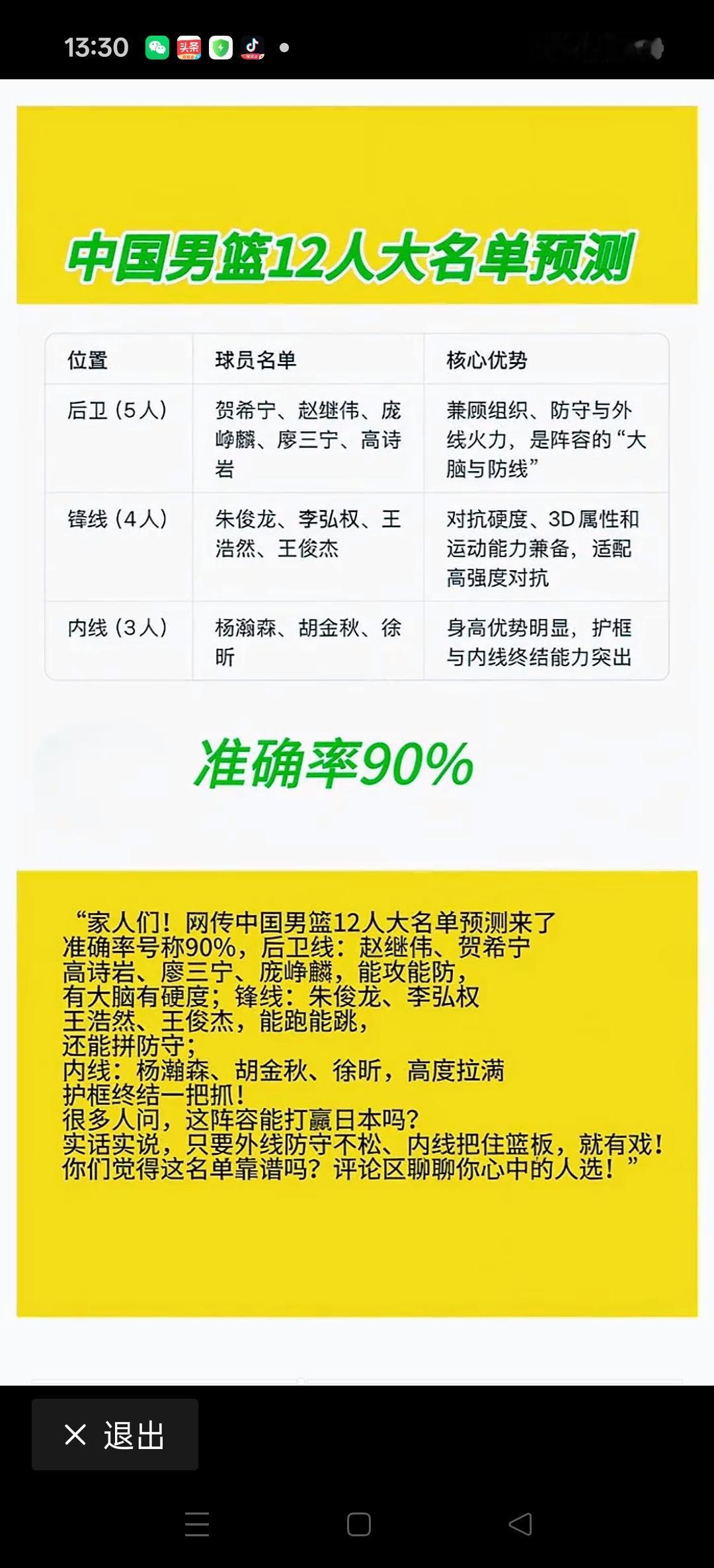 球迷们觉得这名网友的预判中国男篮最终大名单靠谱吗？
个人觉得应该变动不大！[比心