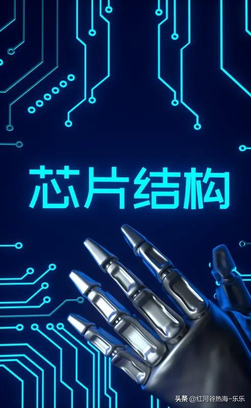 当前经济转型升级，财富正以前所未有的速度，向代表未来的赛道集中：人工智能、芯片半