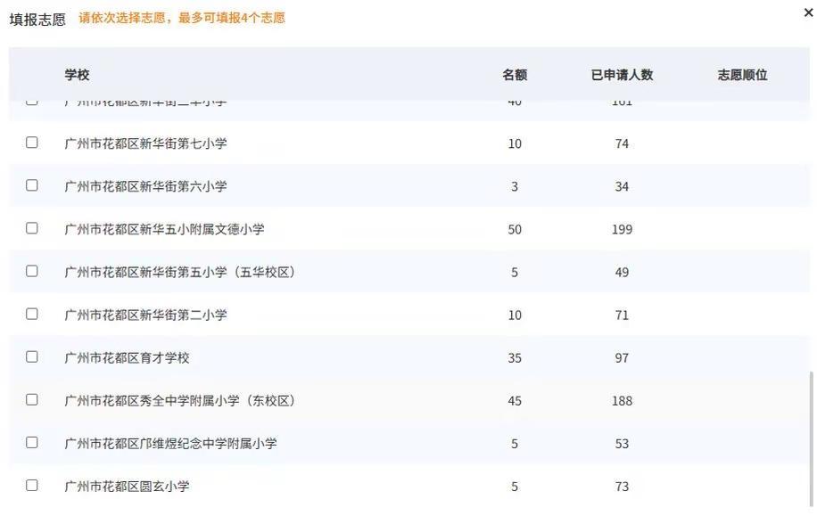 今年离谱到家啦！