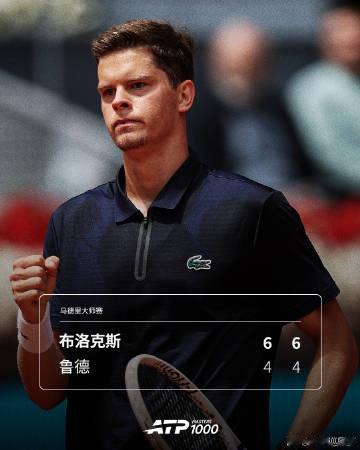 大黑马！布洛克斯2-0淘汰卫冕冠军鲁德，晋级马德里大师赛4强