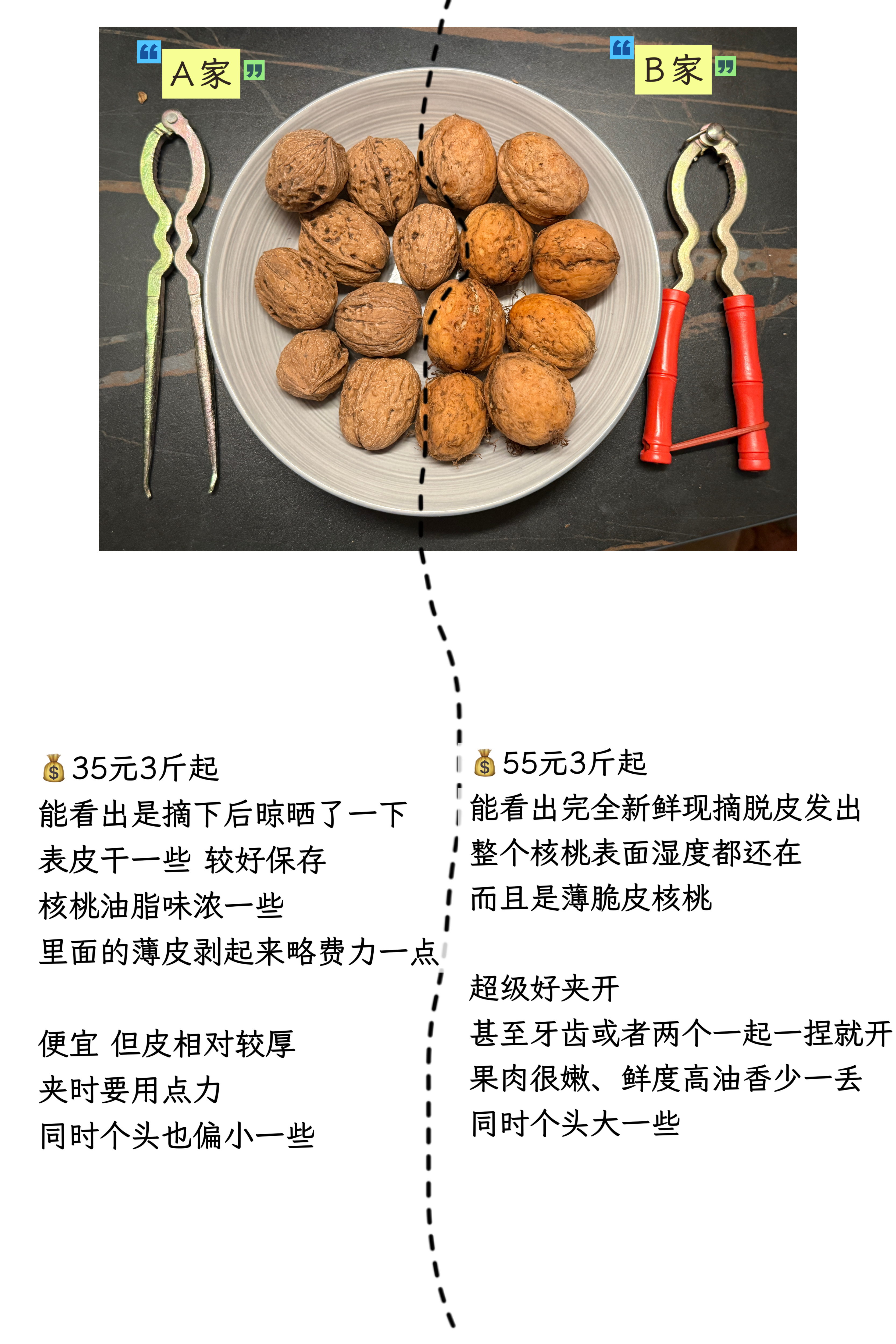 我纠结住了！我本人实在太爱吃鲜核桃（但又完全不吃干核桃），合作的两家供应商看到我
