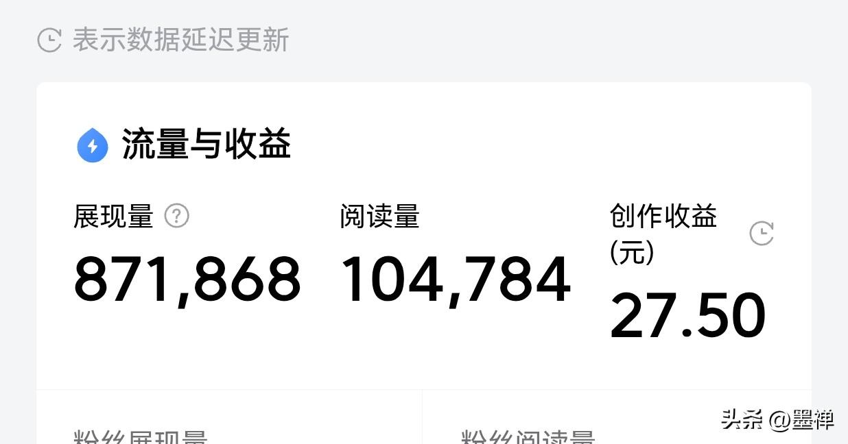 做了3个月头条，
一分钱没赚到，还要不要坚持？

最近收到一位粉丝的私信，看得我