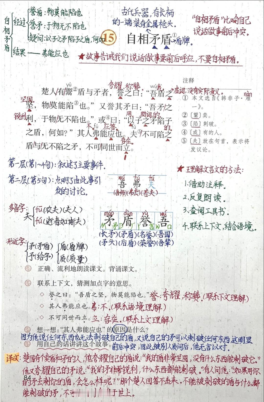五年级下册语文，第六单元第15课《自相矛盾》课堂学习笔记，收藏备用