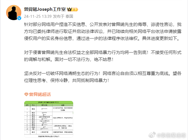 曾舜晞方告黑进度  曾舜晞工作室告黑新进度  曾舜晞工作室这一次做的很漂亮！维护