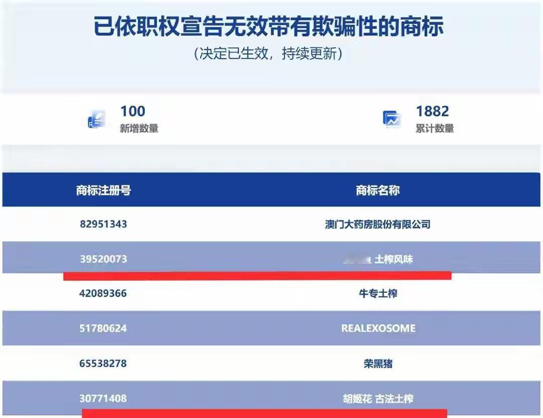 千万别被“古法土榨花生油”给骗了。买花生油，很多人为了图一个心安，多花一点钱买“