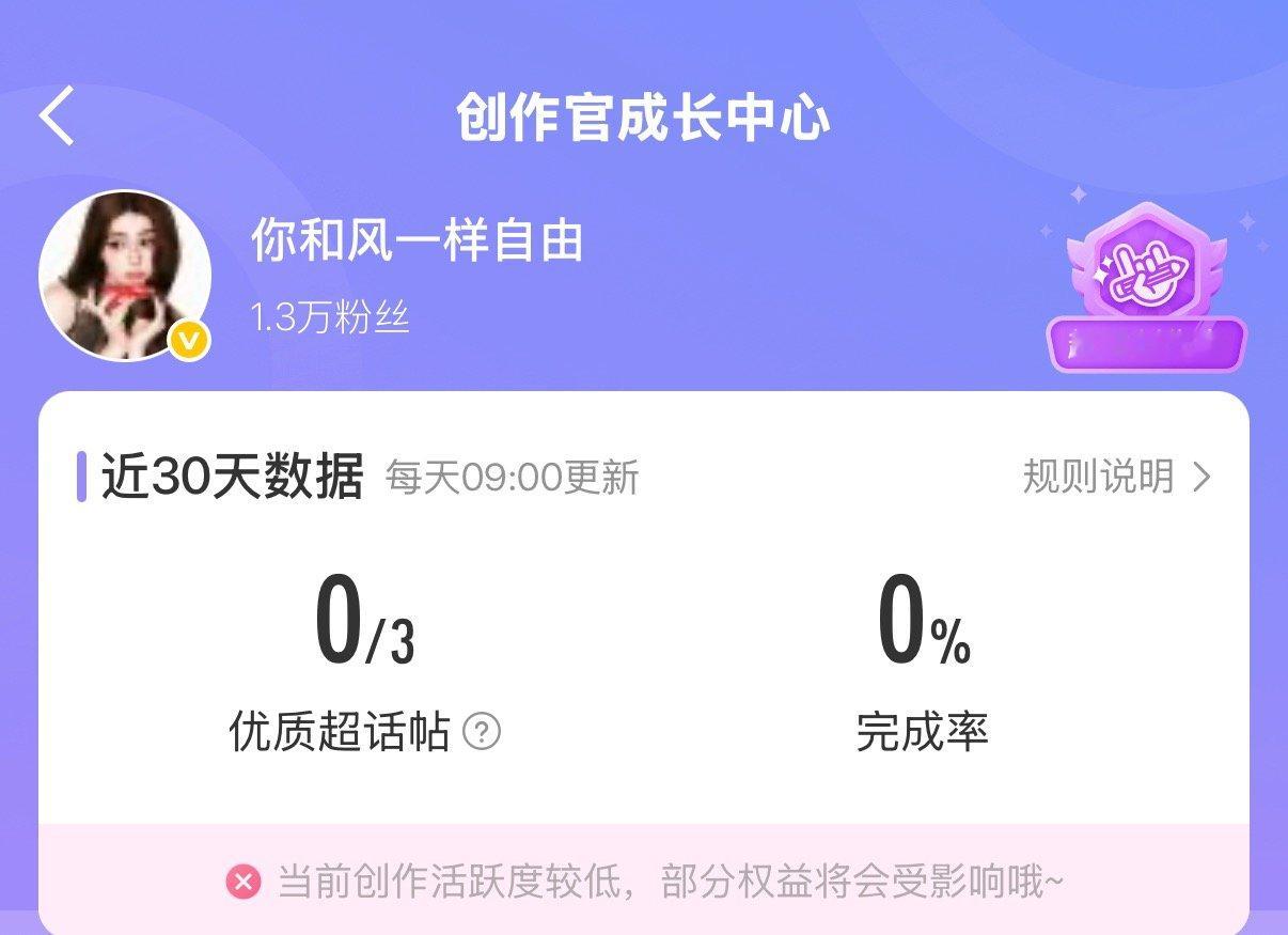 我等级很够了，但是我甩贴是发现我创作官要没了啊啊啊啊啊啊啊 ​​​
