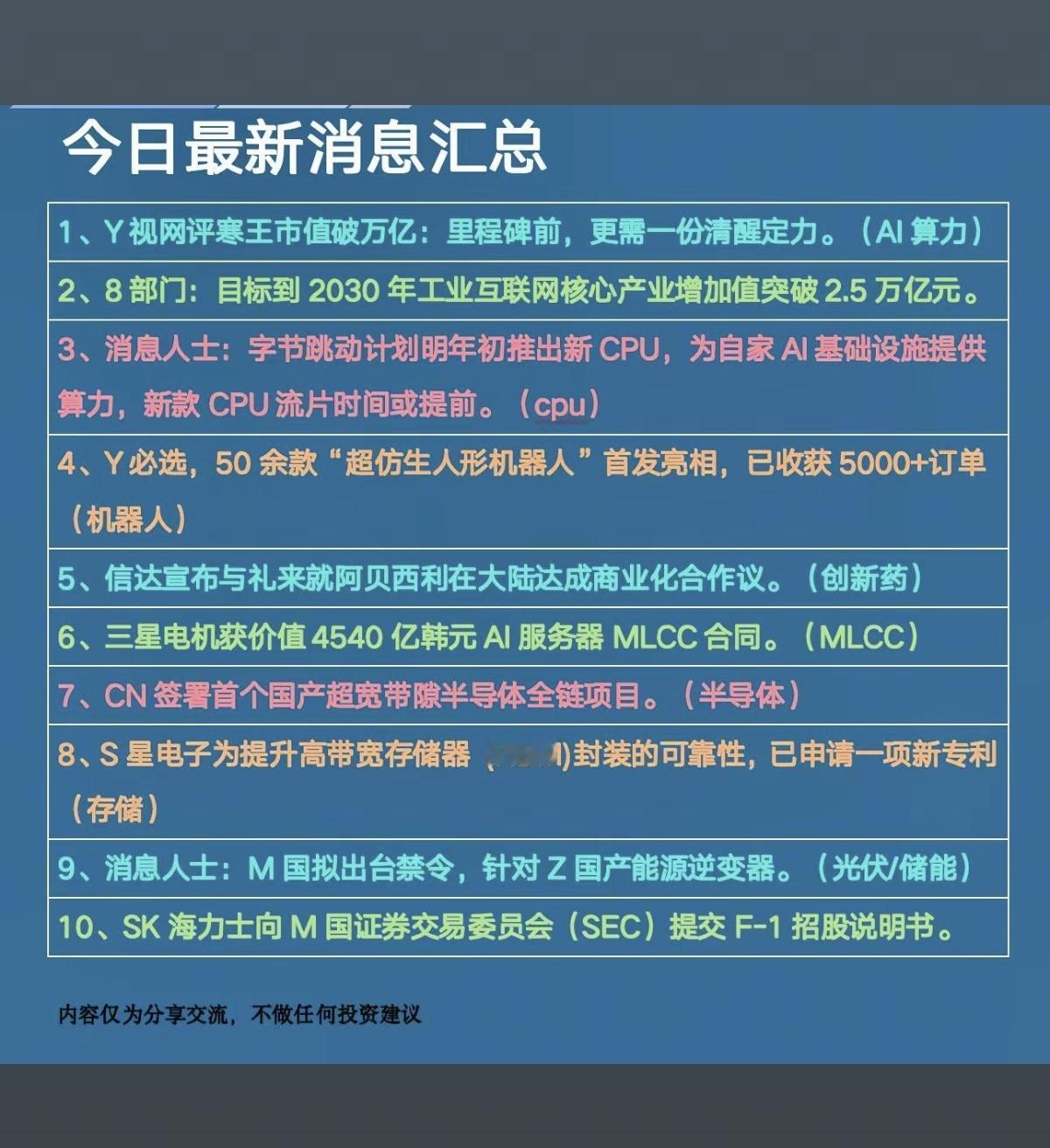 7.01周三  盘前：财经热点信息参考！

1.算力AI
2.国产CPU
3.机