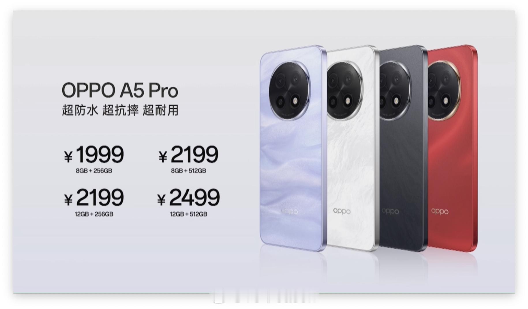 OPPO A5 Pro 的最终价格公布：8GB+256GB 1999 元8GB+