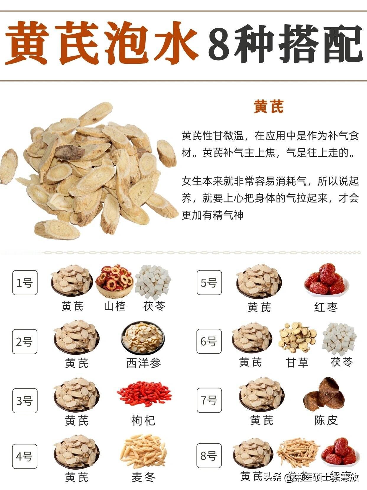 都知道黄芪补气，但是黄芪这样搭，缺啥补啥
#健康##中医##健康养生##舌诊##