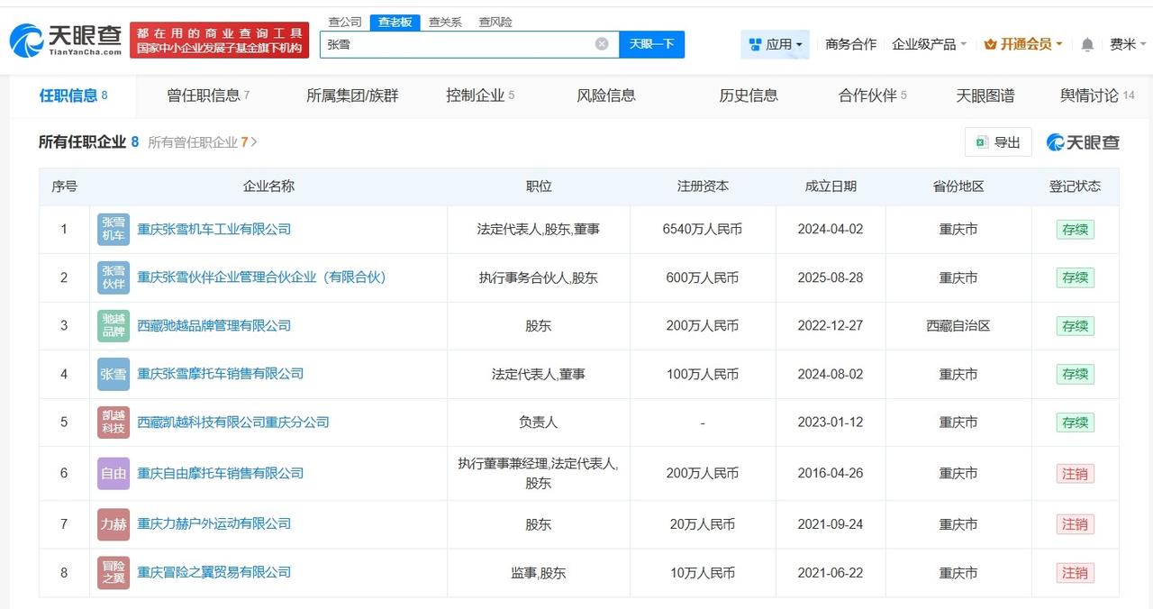 张雪机车创始人商业版图盘点

张雪机车创始人名下关联8家企业张雪称将吃掉国际大牌
