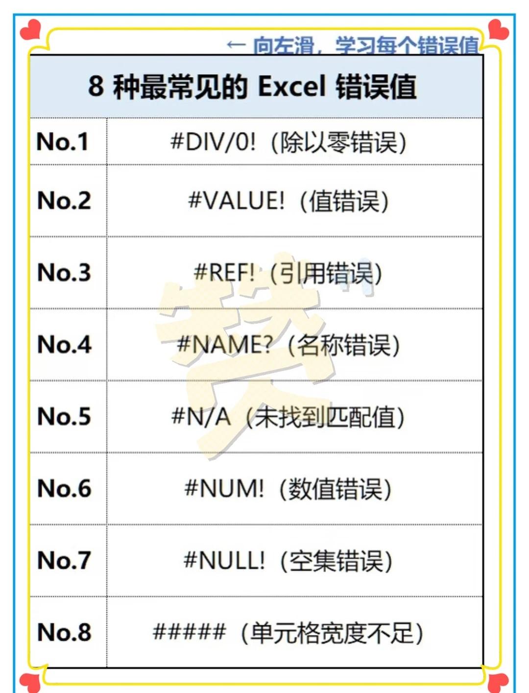8种常见Excel错误值，原因及解决方法
做表格总跳出一堆看不懂的报错😭
每次