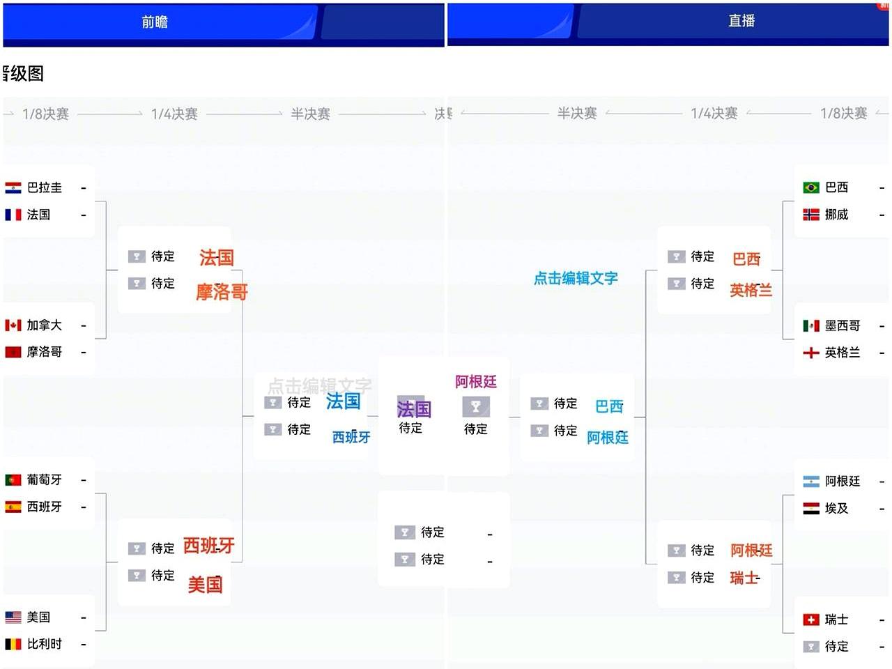 16强定格的那晚，群聊瞬间热到烫手，赛程摆在眼前，八强、四强、以及最终对决的两队