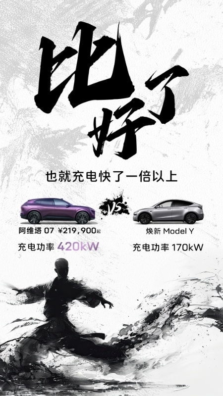 多车企应战特斯拉  焕新Model Y升级挺多，但是对比下我的 阿维塔07 就还