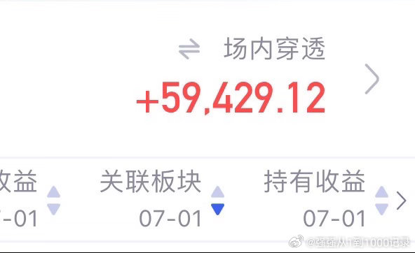 我目前也亏钱了，慌吗？如果你经历了从盈利15个到最后跳水亏损，还经历了亏损15个