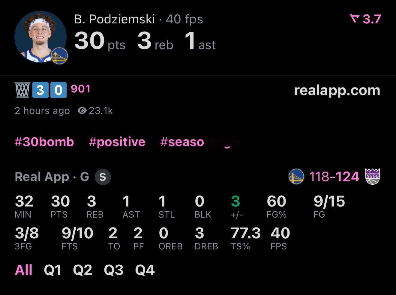 重要提醒 重要提醒 波杰要30分了 职业生涯首次30分来了 他那个外网博主 等了