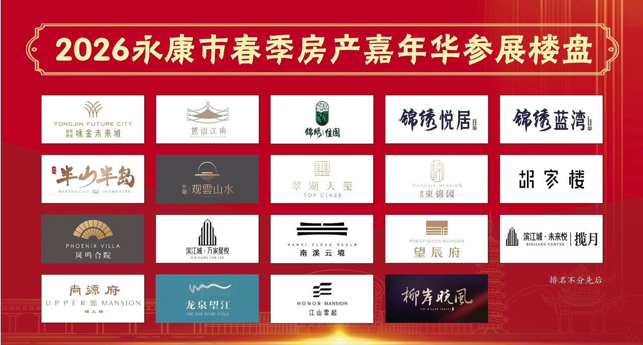 永康市春季房产嘉年华线下房展会即将举办！
预计将于四月中下旬开启，地点在永康之芯