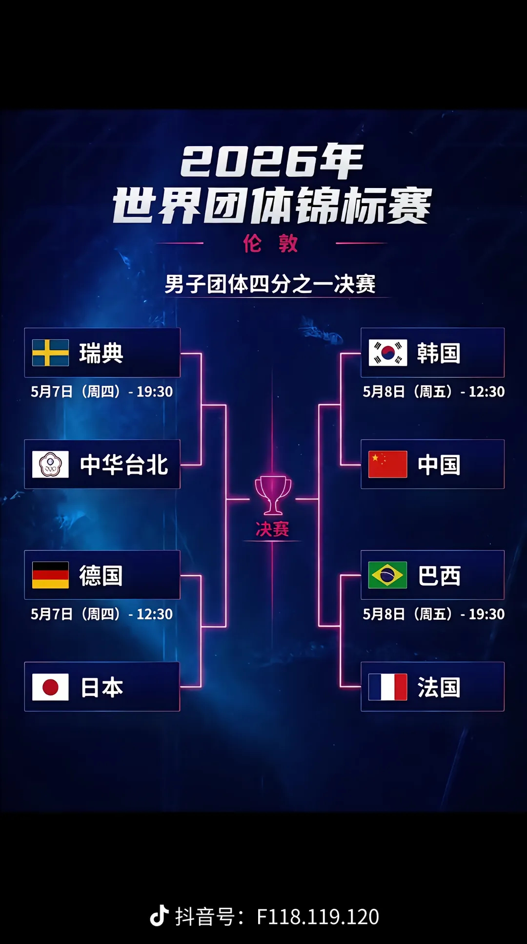 中国男团vs韩国中国男团vs韩国对阵名单国乒男团最强阵迎战韩国5月8日伦敦世乒寒