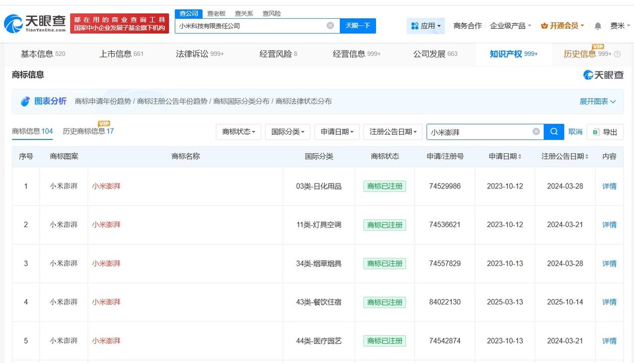 小米已注册多枚小米澎湃OS商标
小米已申请多枚小米澎湃OS商标小米澎湃OS4曝光