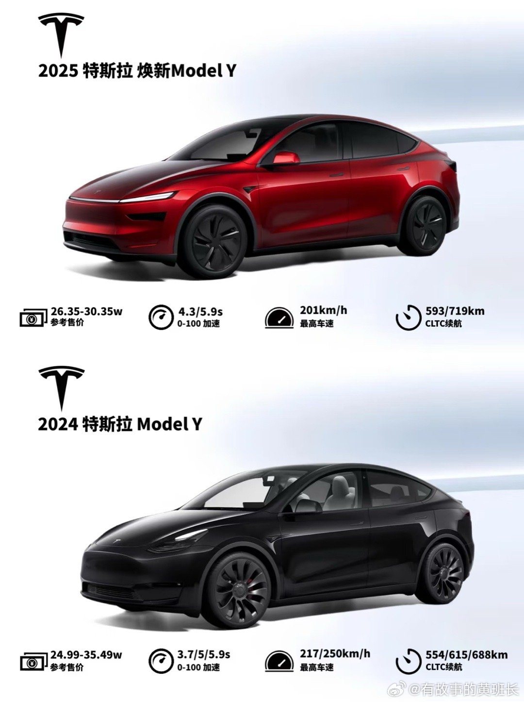 焕新Model Y上线首发 六边形战士全面进化特斯拉中国宣布推出焕新版Model