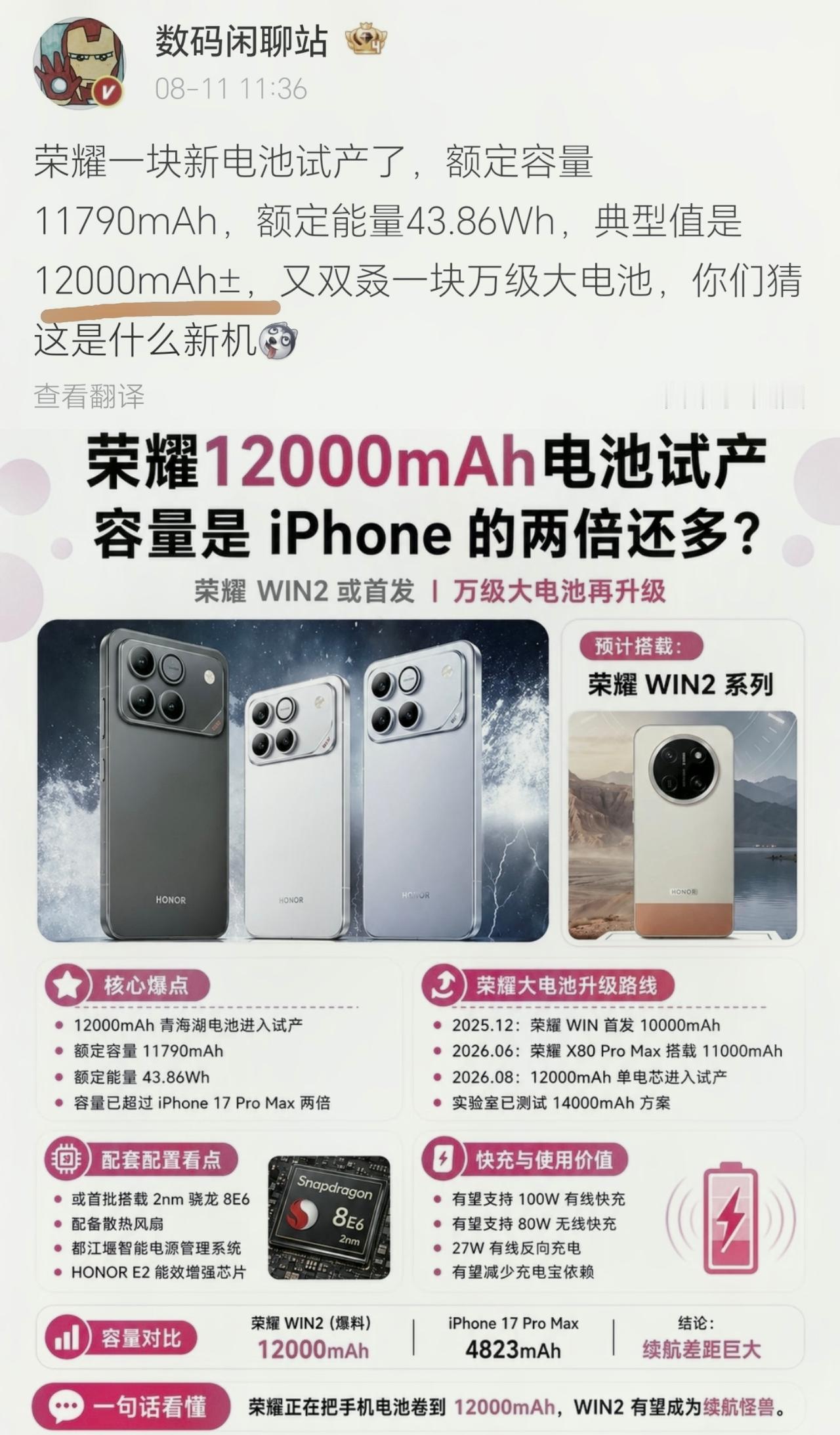 苹果用户恐怕羡慕的快哭了吧[捂脸]荣耀WIN2系列稳了！12000mAh超大电池