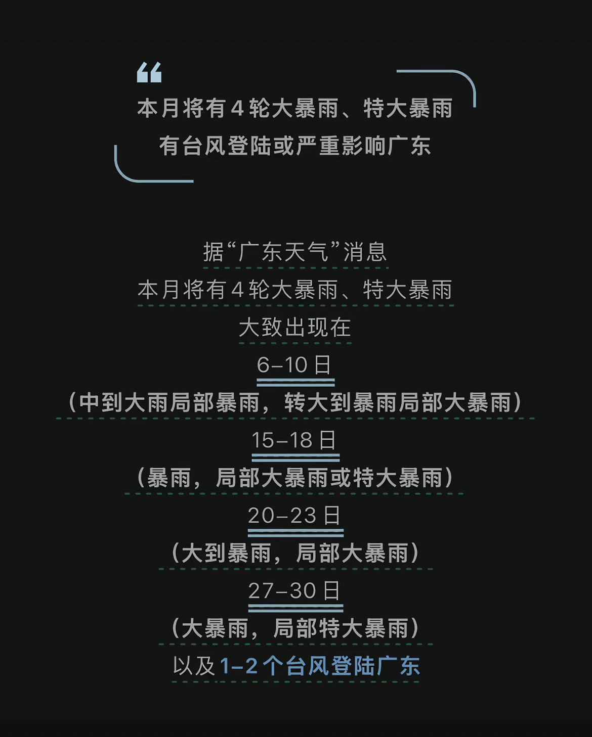 又要发霉了