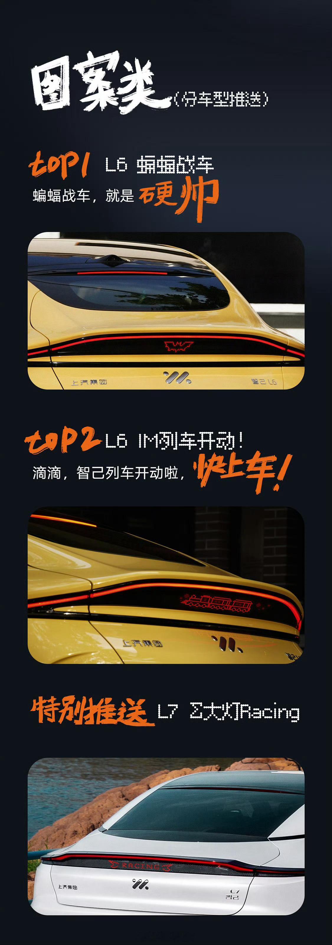 #智己# 的ISC灯语评选，结果挺有意思～大家觉得哪个最好玩？ ​​​