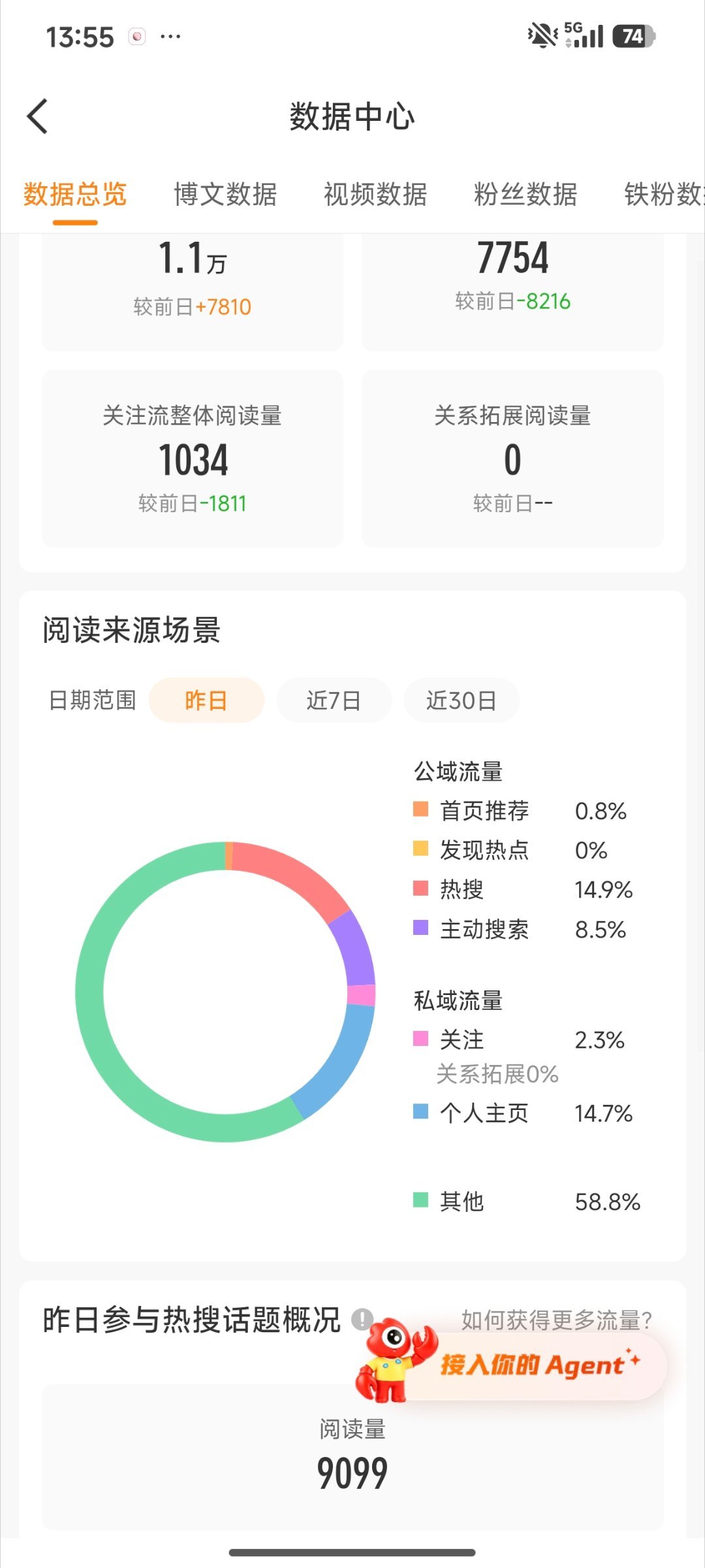 问号 