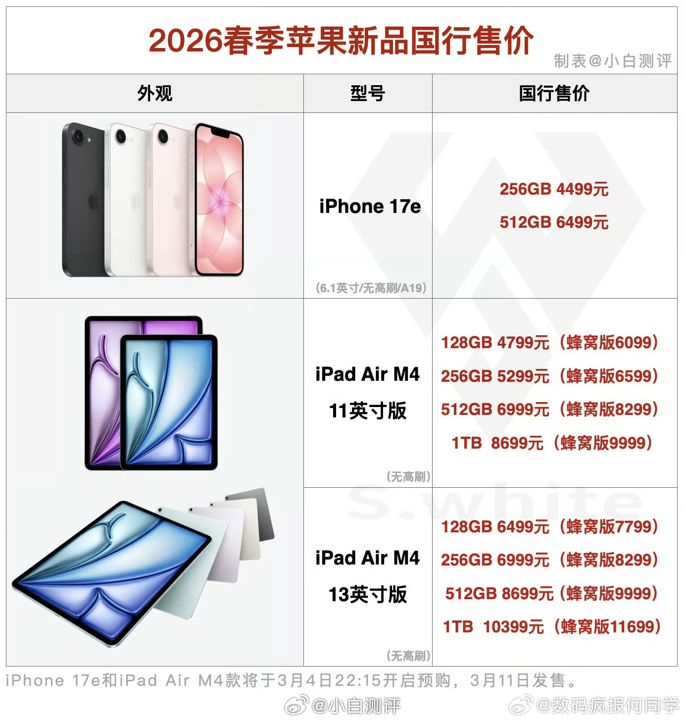简单整理下苹果今晚两大新品价格 - iPhone 17e：256GB版4499元