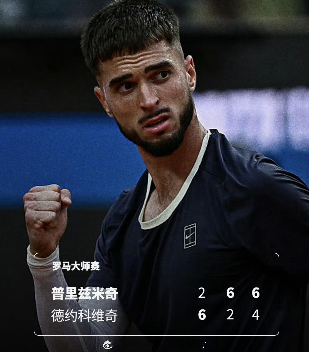 号外，号外📢德约科维奇爆冷出局🥶ATP1000 罗马大师赛第二轮，20岁小将