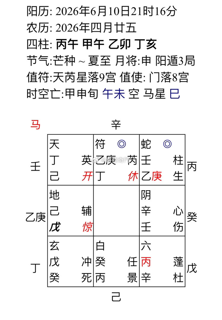 和他有姻缘吗 缘分虽有 姻缘却颇为糟糕，容易为钱争吵 担负钱财压力 帮扶还债，出