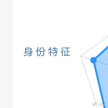 日行一善 橙v 极好 777 来互动一起涨吧！☀️想涨ygxy的可以来和我互动啦