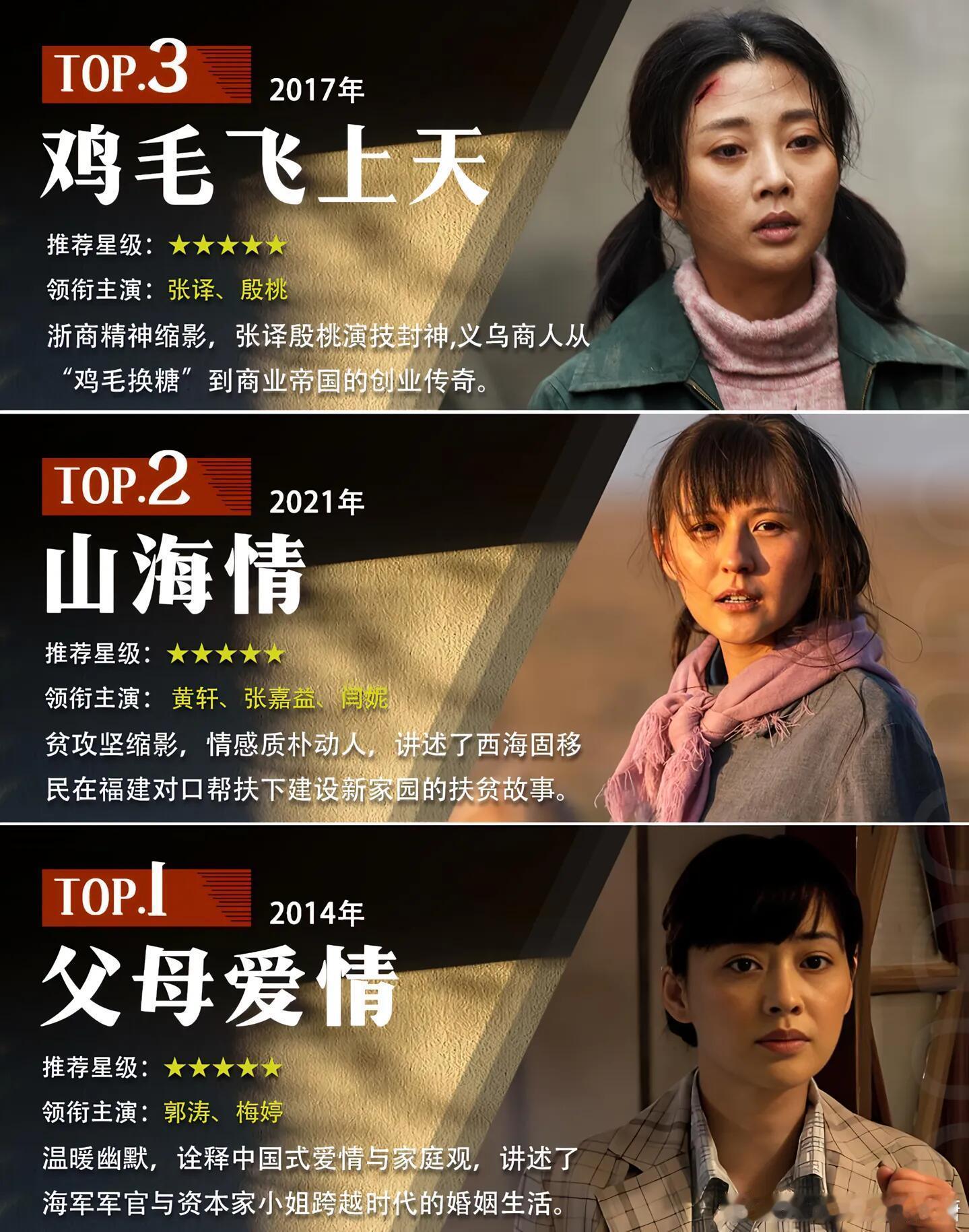 这些年代剧你看过吗 ​​​