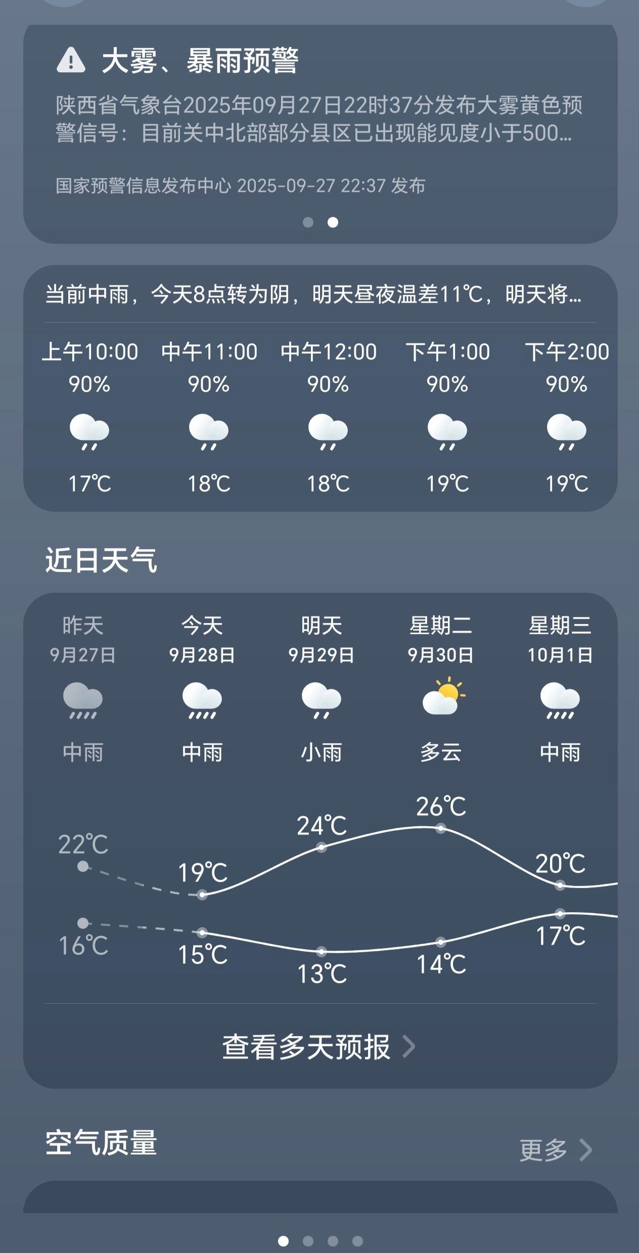 你如何打发一个一直下雨的星期天网页链接