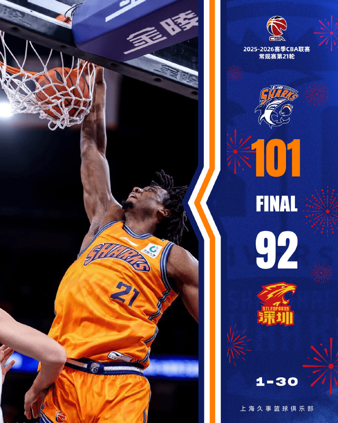 上海男篮总结比赛：怀特塞德24分18篮板创新高，球队三连胜