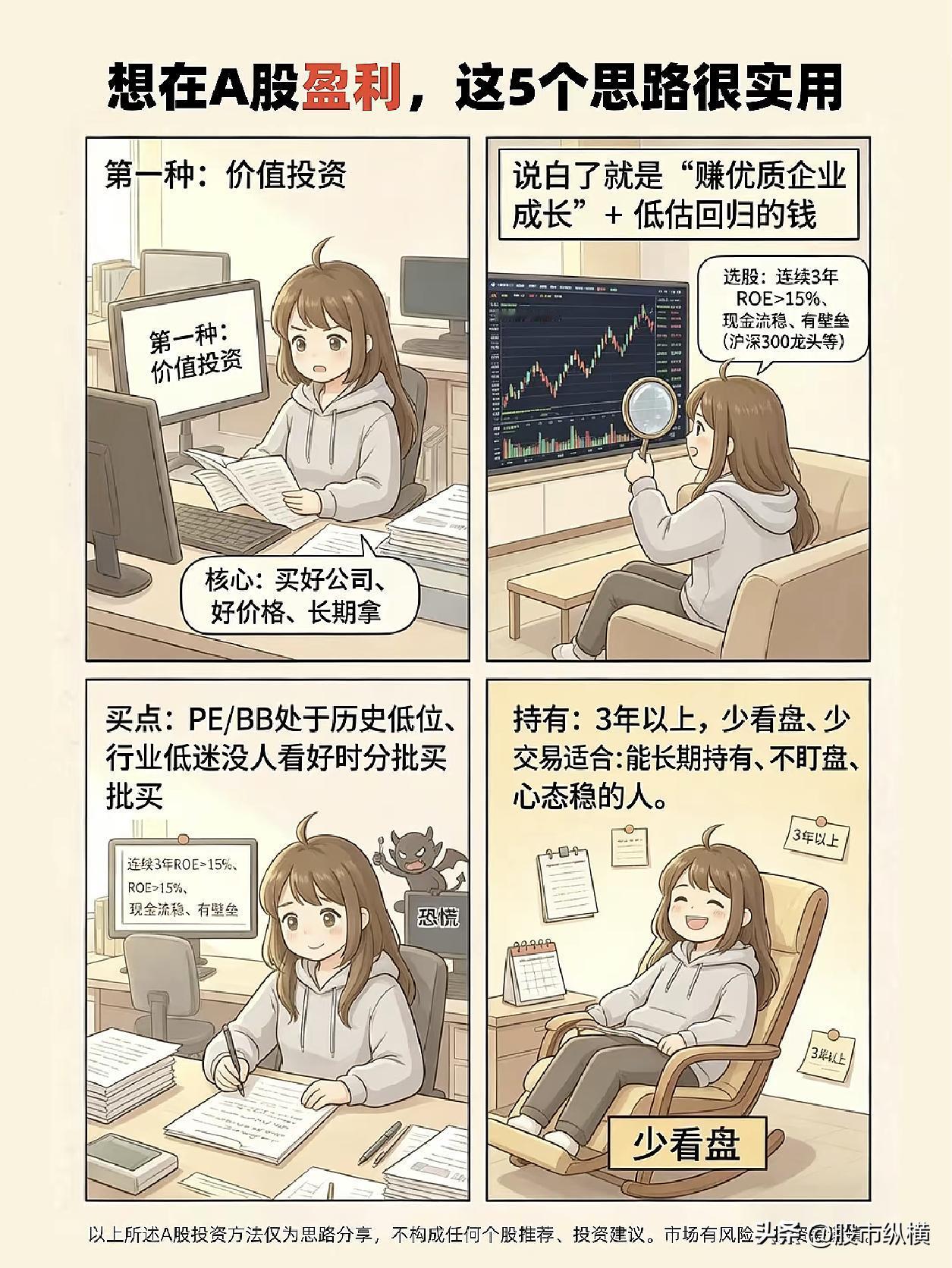 想在A股盈利，这5个思路很实用！