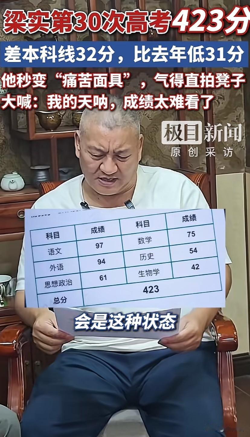 高考钉子户梁实预估550分，结果只考了423分！第30次高考成绩出来后，他自己都
