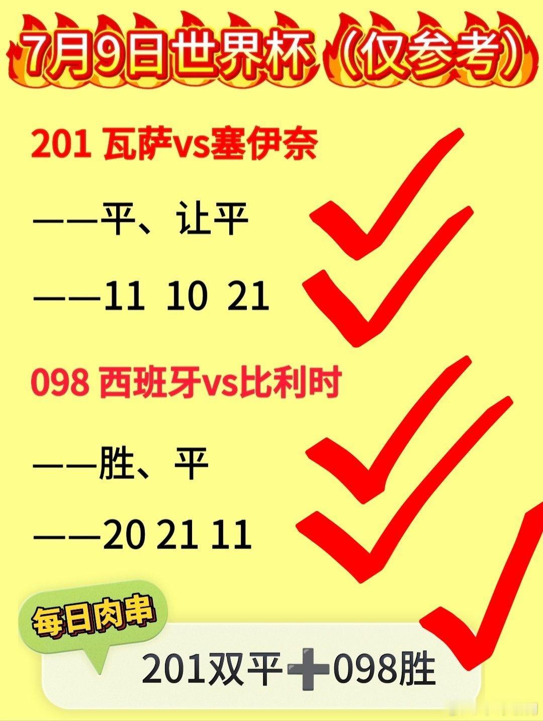 昨日复盘：牛哥带队世界杯倒数9天，两场比赛全拿下🎉这两天比赛全方位拿下，方向，