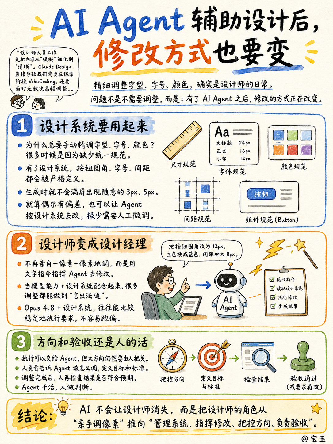 精细调整字型字号颜色，确实是设计师的日常。但我觉得用 AI Agent 辅助设计