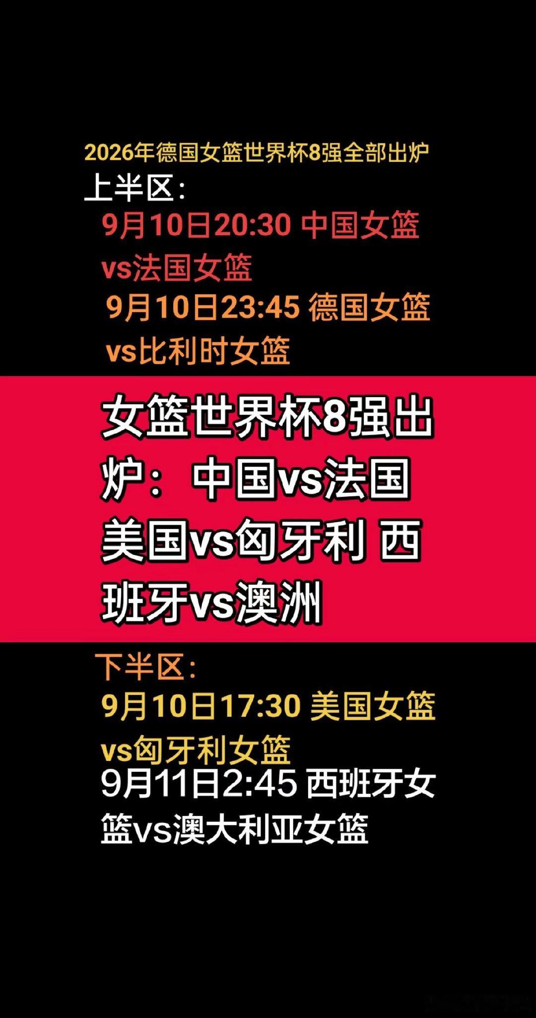 女篮世界杯8强对阵出炉：中国vs法国、美国vs匈牙利、西班牙vs澳大利亚。 ​​