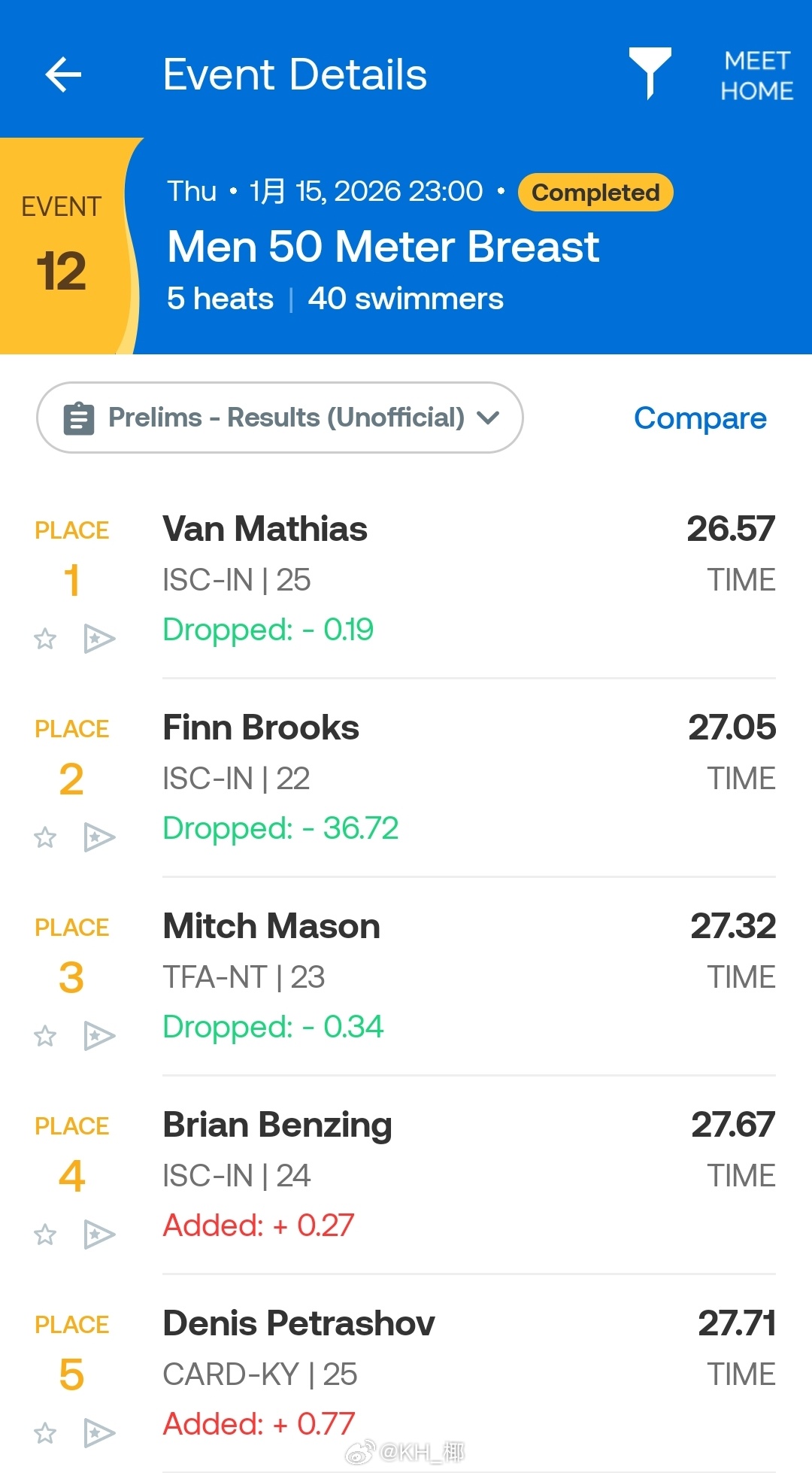 美国游泳系列赛奥斯丁站 男50蛙预赛🇺🇸Van Mathias 26.57 