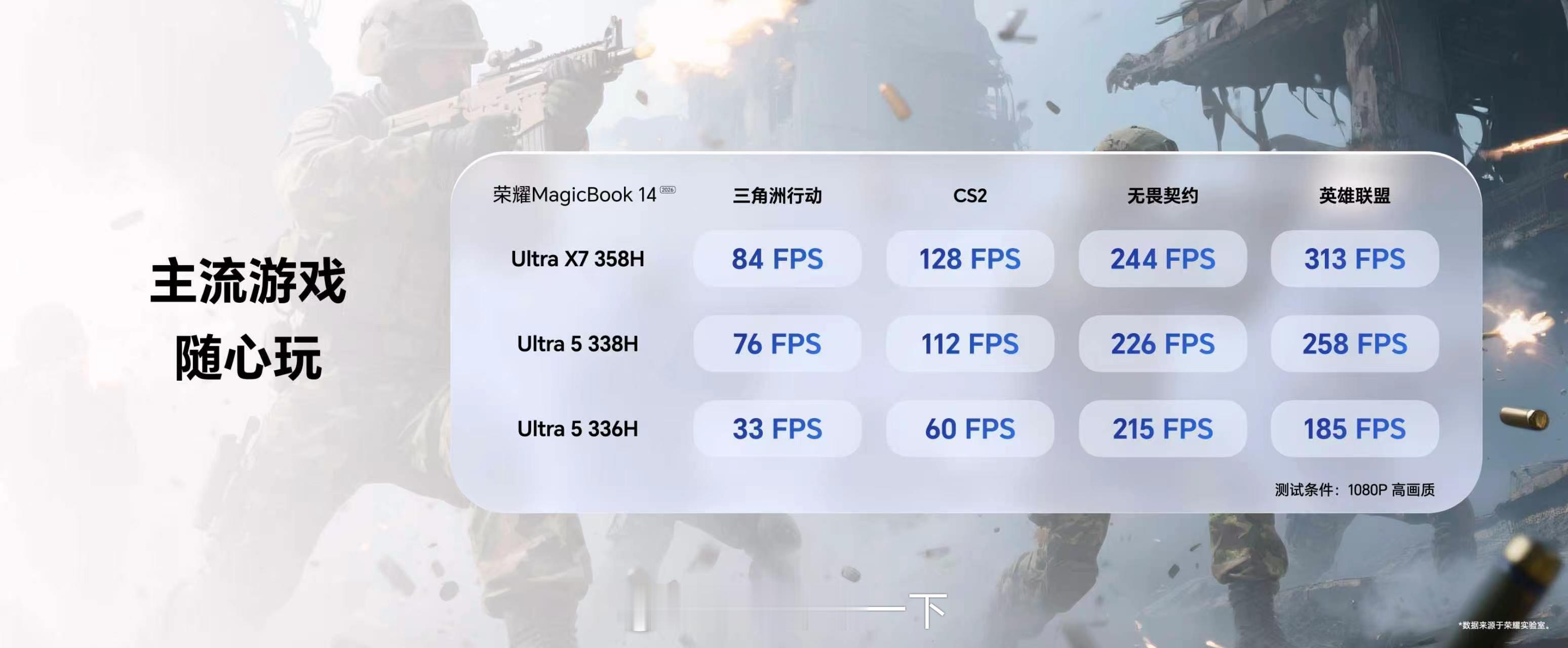 4月16日，荣耀史上最短发布会带来超满分笔记本！荣耀MagicBook 14 |