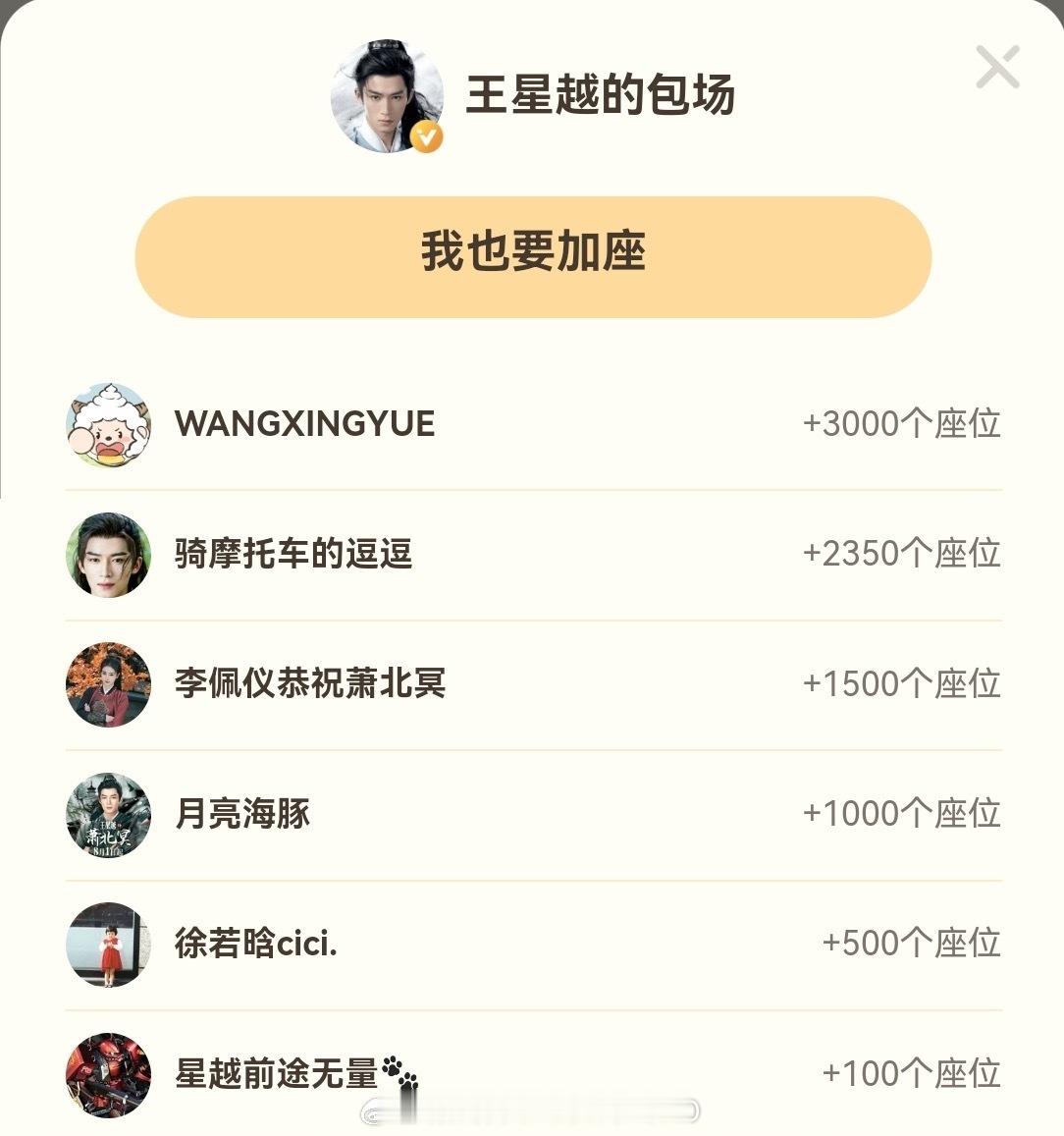 白鹿、徐若晗、孟子义为王星越定风波云包场加座！！[打call][打call] ​