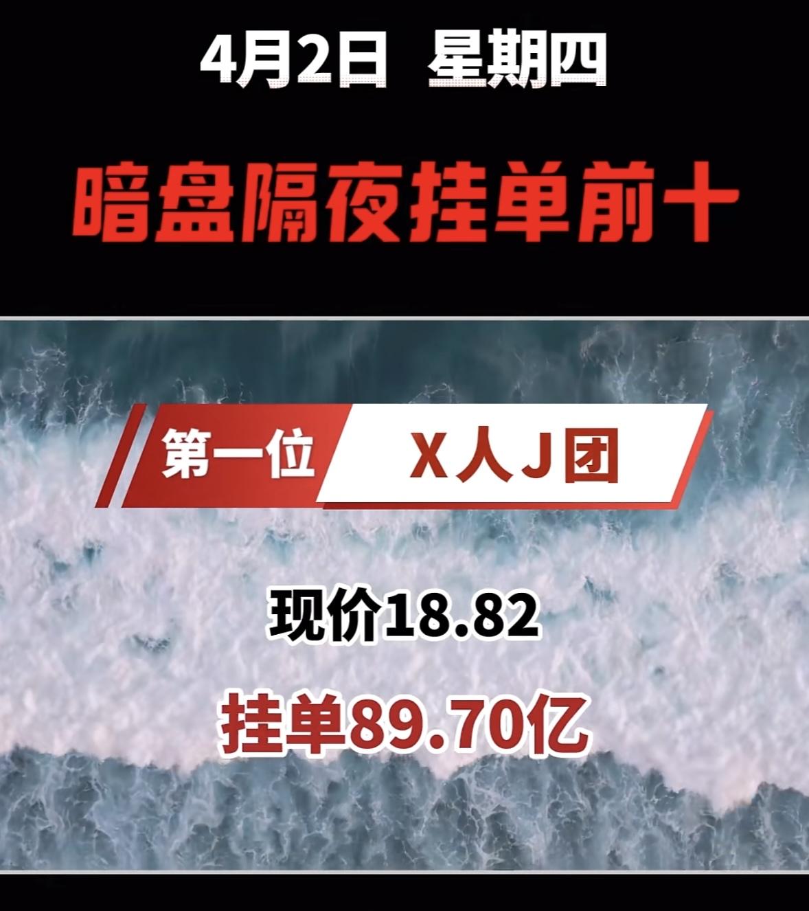 4月2日暗盘隔夜挂单排行榜出炉

4月2日舒华体育暗盘隔夜挂单前十，现价21.6
