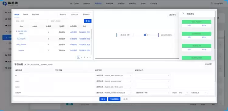 数睿数据·数据通：Palantir“本体论”的轻量级敏捷实践？