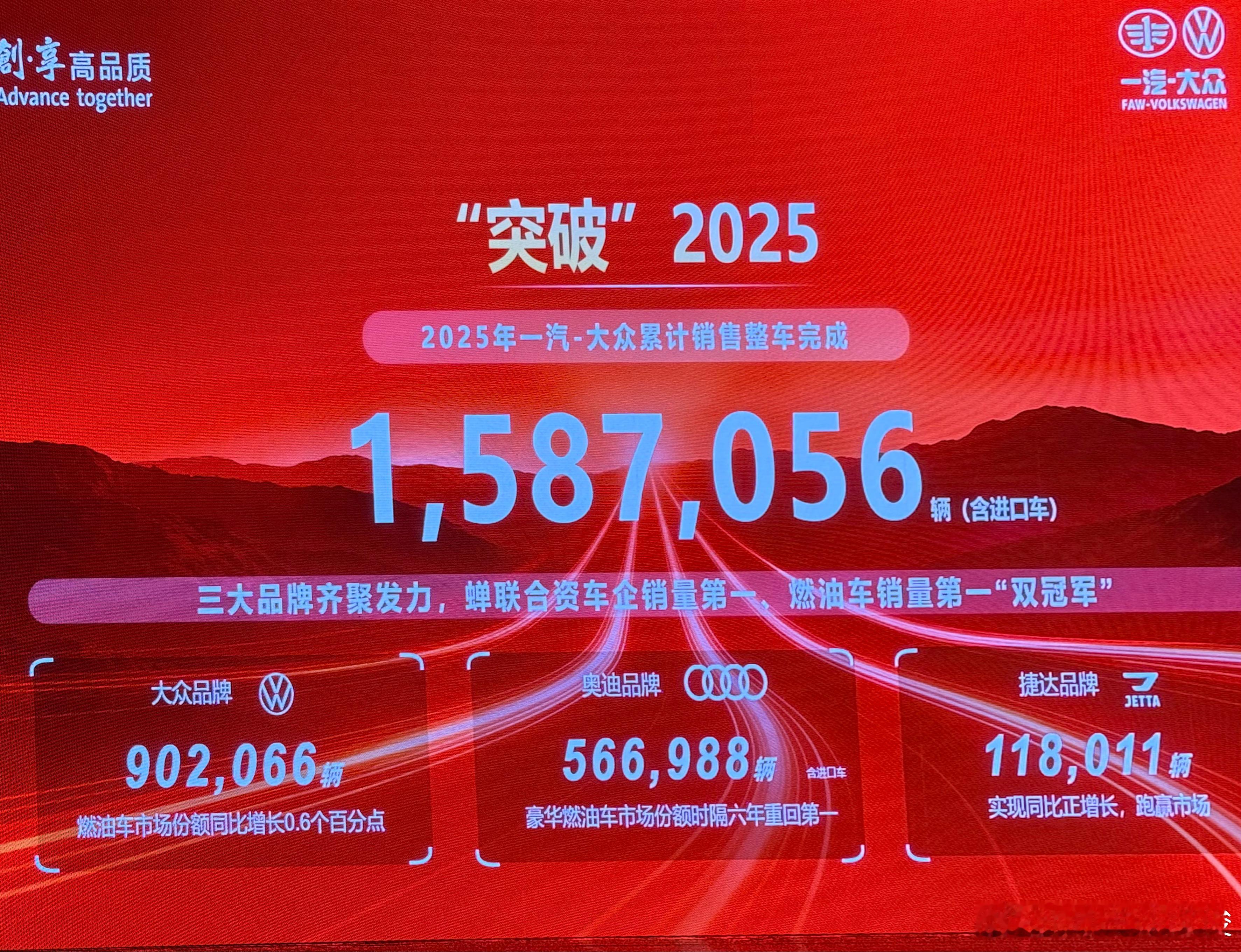 今天参加一汽大众的团拜会，2025年一汽-大众累计销量达1,587,056辆，拿