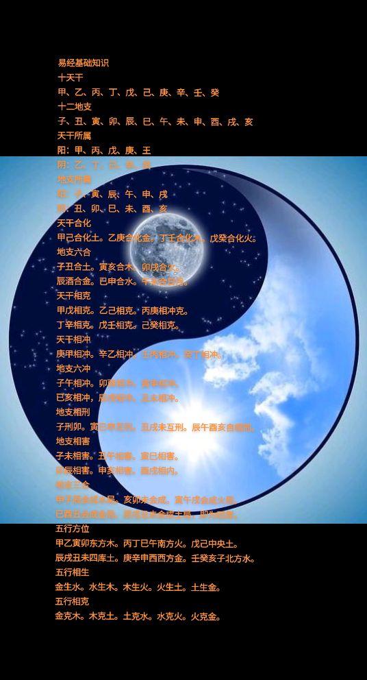 易学文化